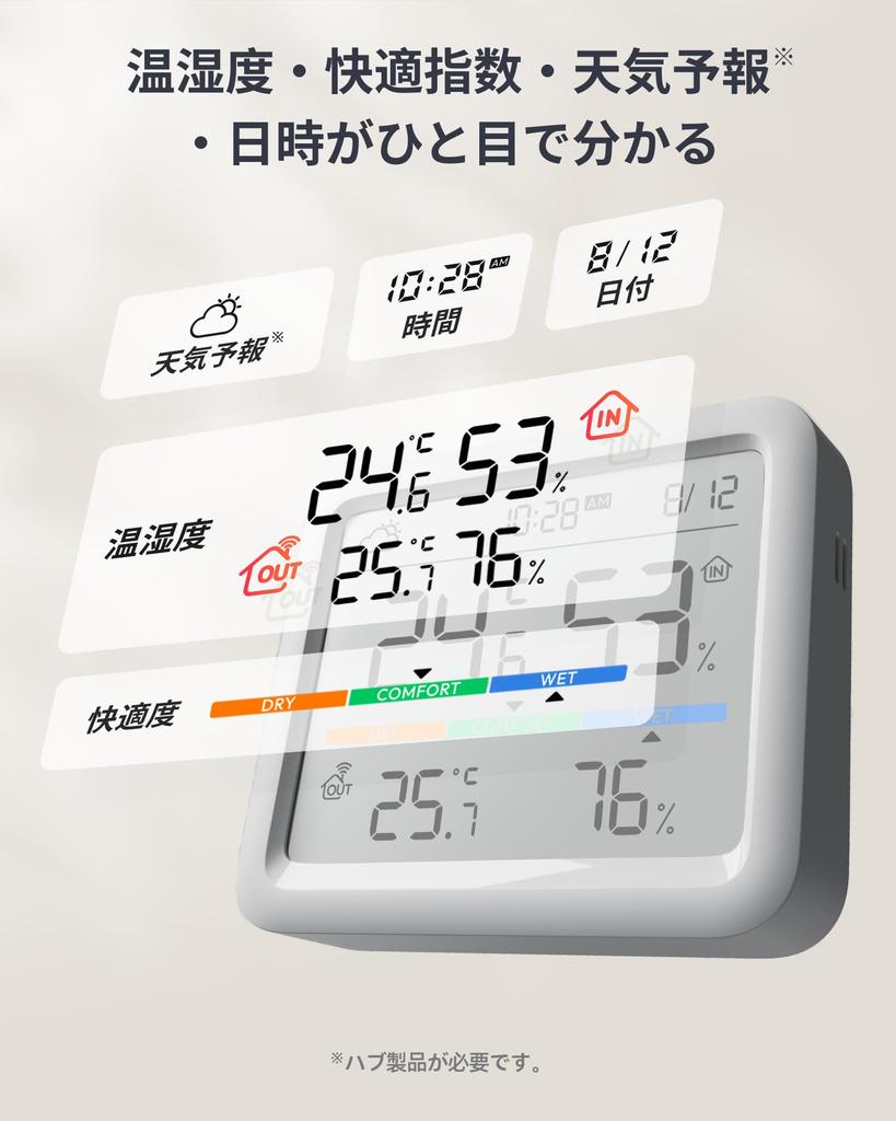 SwitchBot Thermometer and Hygrometer Pro Thermometer and Hygrometer SwitchBot Comfort Index Large Screen Thermometer and Hygrometer Digital Weather