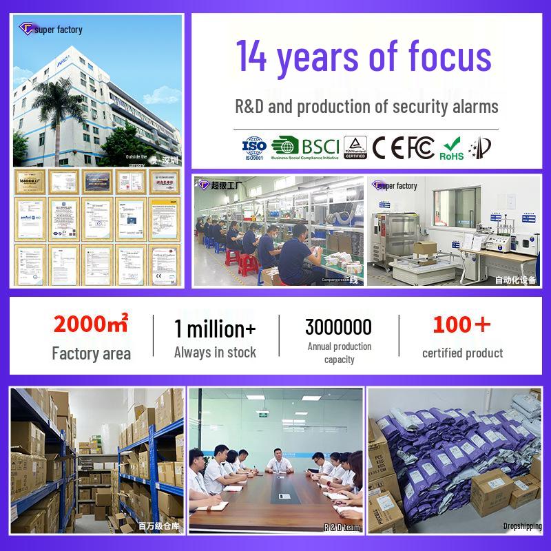 Customized Wireless Smoke Detector for Home & Commercial Use - Anti-False Alarm, Certified, Interconnectable.