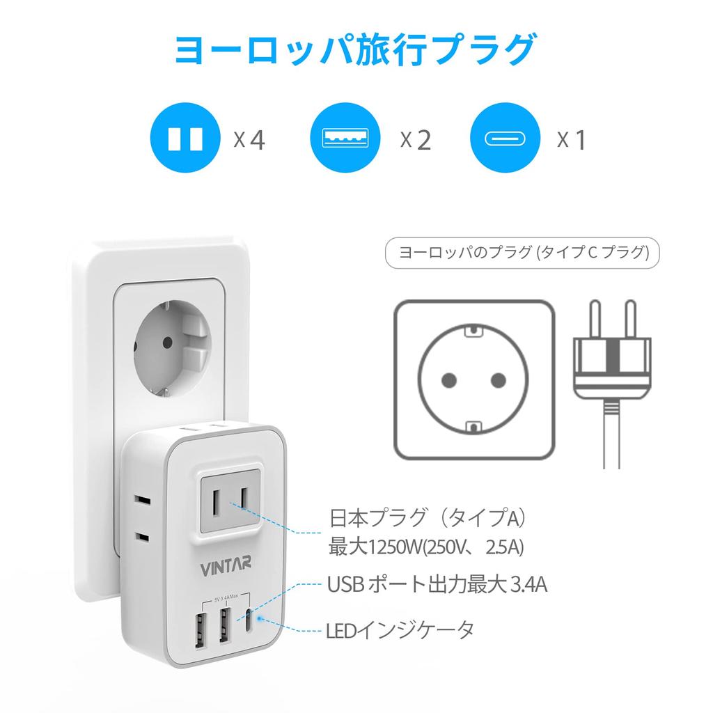 VITNAR Type C Power Adapter Converter for International Includes 4 AC 2 USB A and 1 Type C Port for and More Use, Outlets, Ports, Korea, Spain,