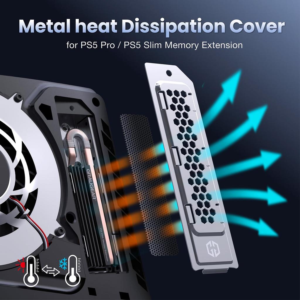 GRAUGEAR PS5 Cooling and Dustproof Kit for PS5 Includes SSD Heatsink Fan Dust and Connector Caps Prevents Overheating and Dust Compatible with