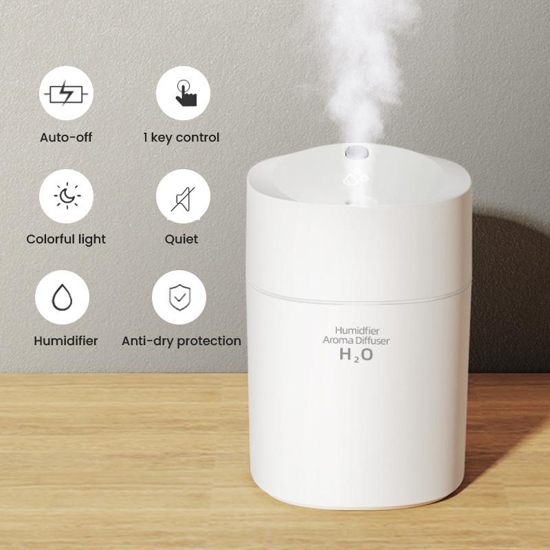 Mini Air Humidifier 220ML Mist Sprayer USB Rechargeable Aroma Diffuser Auto-off Super Mute for Home&Office Use with Night Light