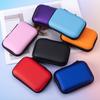 EVA Earphone Storage Bag, Portable Digital Bag, Data Cable Charger Bag, Packaging Card, Zero Wallet