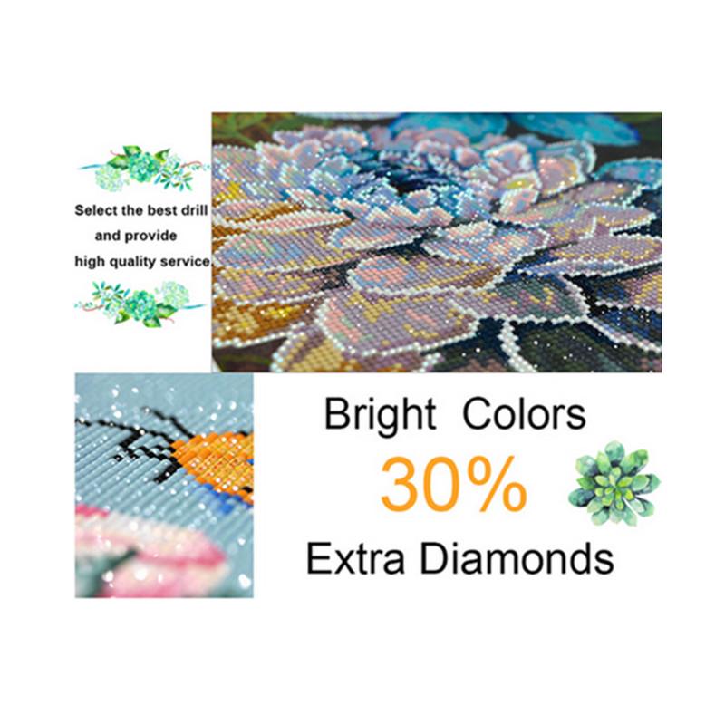 Full 5D Diy Diamond Painting Dream Woman Embroidery Cross Stitch Home Decor Handmade Gift