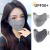 Sunscreen Mask, Breathable, Thin, UV Resistant, Eye Protection, Full Face, Summer Ice Silk Sunshade Mask