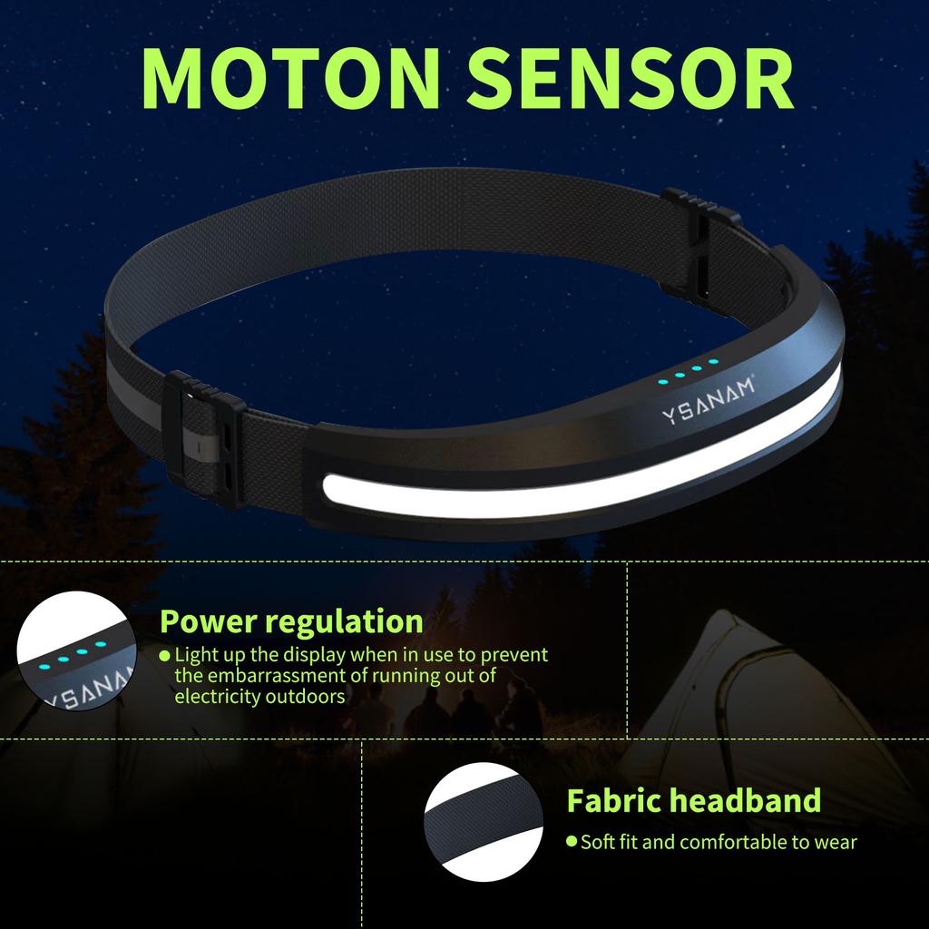 Sensor COB Headlights USB Charging Emergency Lights Multi-Function Lights #gib