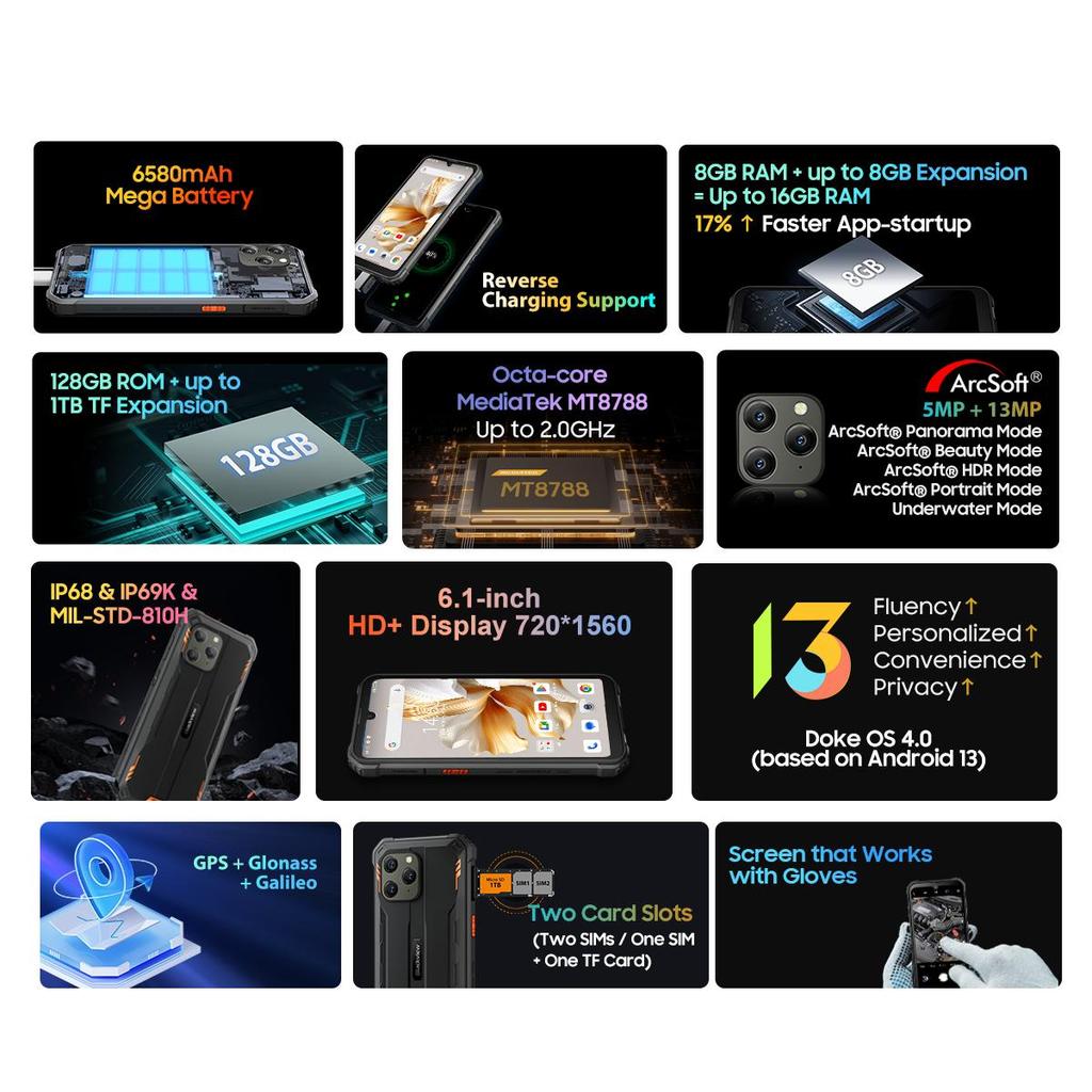 Refurbished Blackview BV5300 Plus Rugged Phone 6.1 HD 60Hz Display 4/8GB+128GB Android 13 6580mAh Battery 5MP+13MP Camera Cellphone