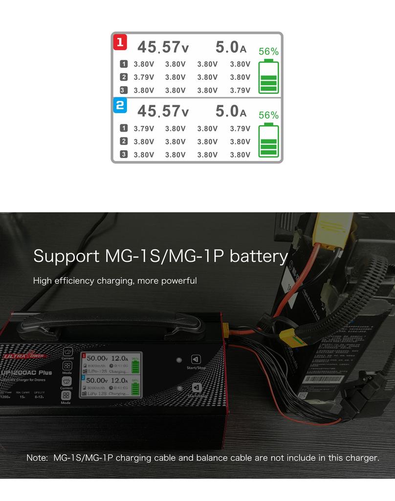 UP1200AC PLUS Dual Charger 2×600W 15A for 6–12S UAV Drone Batteries – Efficient and Safe Charging for Professionals and Hobbyists