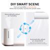 Tuya Wifi Smart Temperature Humidity Sensor Indoor Hygrometer App Remote Monitor Works With Alexa Google Home