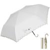 Folding UV Light Ultra 210T High Water Glass UV Gift Umbrella, Women's Parasol, Protection, 100% Blocking, Foldable, Lightweight, Cute,