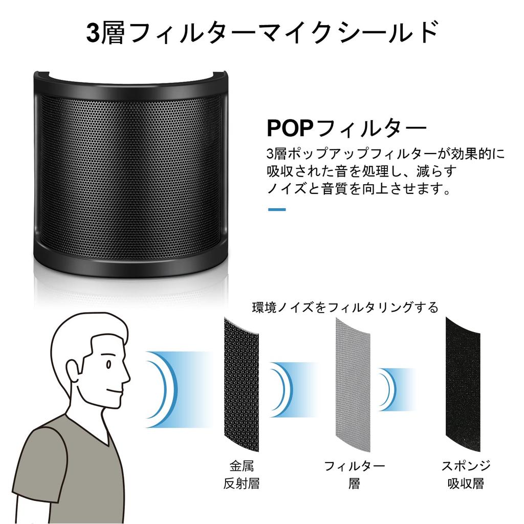Aokeo Pop Filter Microphone 3-Layer Black APF-01