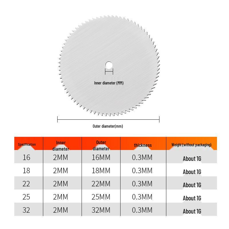 Stainless Steel Mini Electric Grinder Saw Blade for Woodworking Cutting Tasks