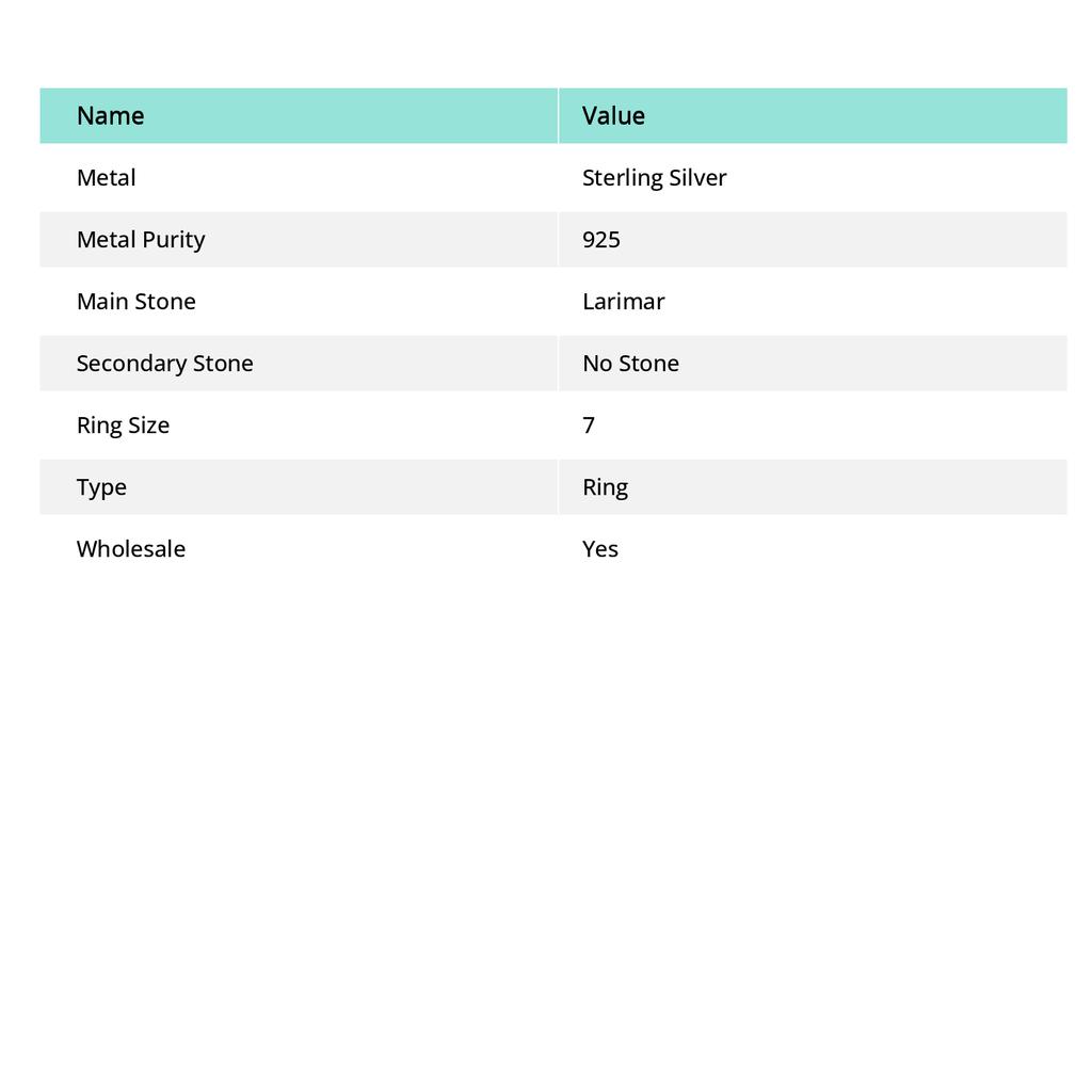 Larimar Handmade 925 Sterling Silver Jewelry Ring Size 7 H1J20