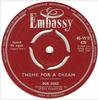 7inch Record DON DUKE & BOBBY STEVENS - Theme For A Dream / Are You Sure 45WB439 Embassy 1961 UK Pop Used