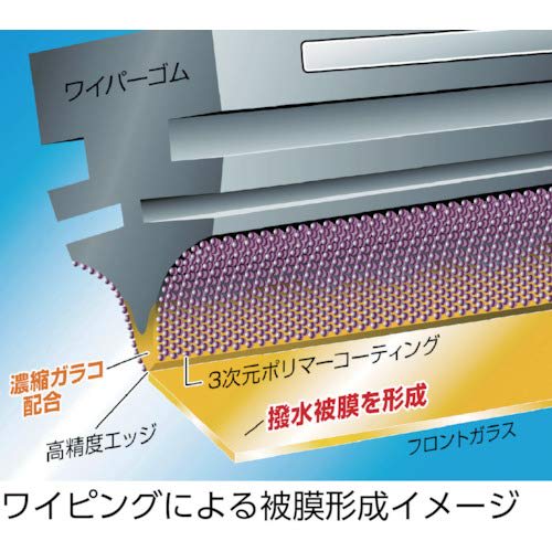 Soft 99 (SOFT99) Glaco Wiper Blade Glaco Wiper Power Water Repellent Blade PB-11 Automotive Water Repellent Wiper Length 550mm Rubber Width 8mm Water