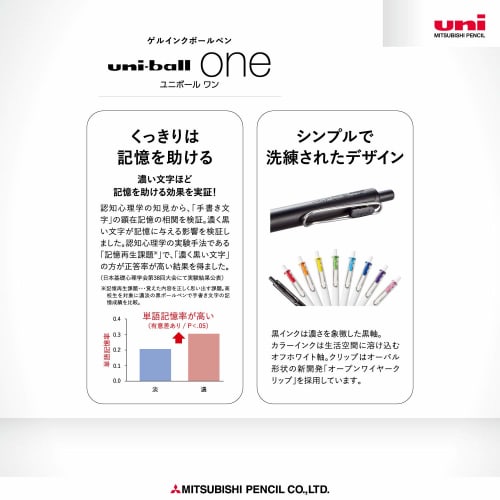 Гелевый стержень для шариковой ручки Mitsubishi Pencil Uniball One 0.38 черный 10 штук Hako UMR38S.24