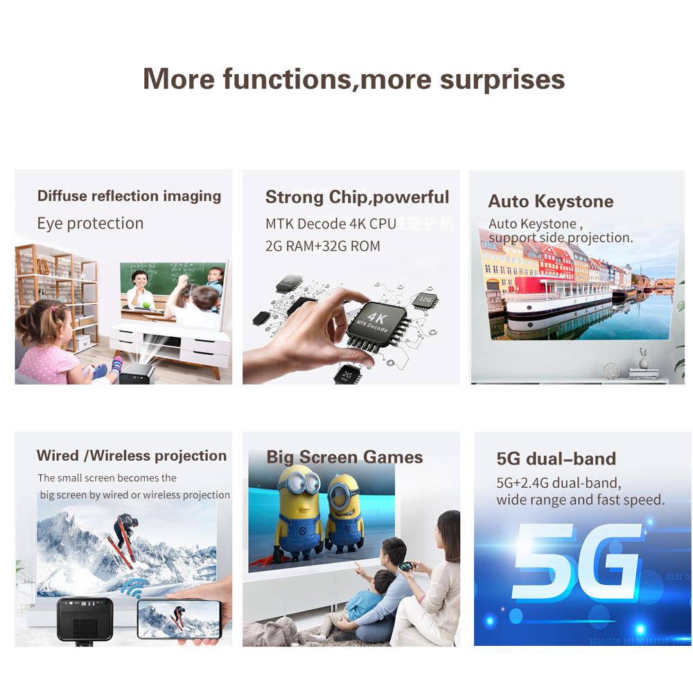 Vivicine X5 Full HD 1080P DLP Projector 2200 ANSI Lumens Android TV 11.0 3D 4K Supported Smart Home Theater Projector