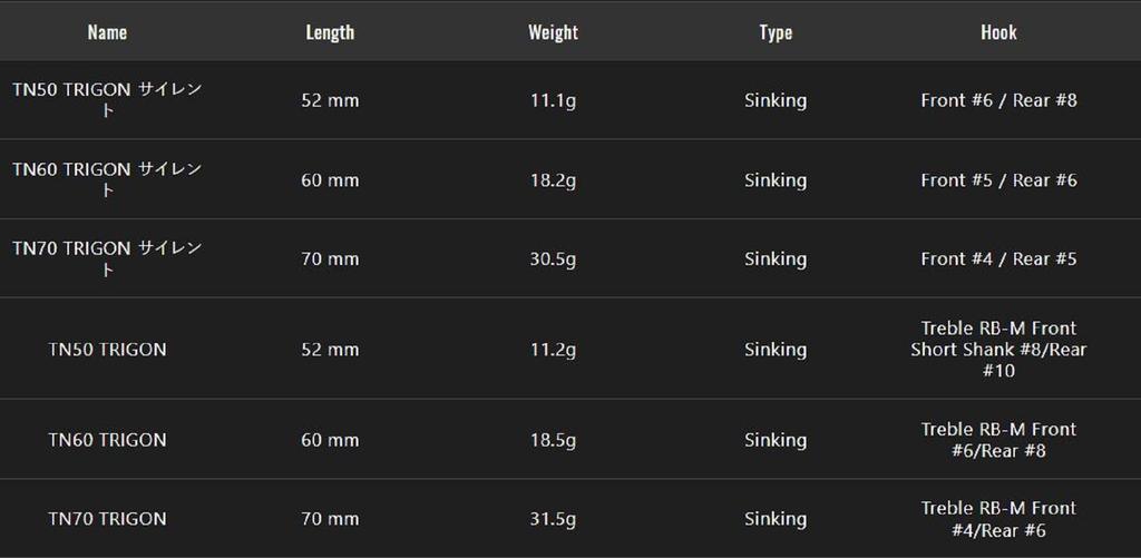 Jackall TN 60 Trigon Silent Vibration Lure HL Hasu (3916)