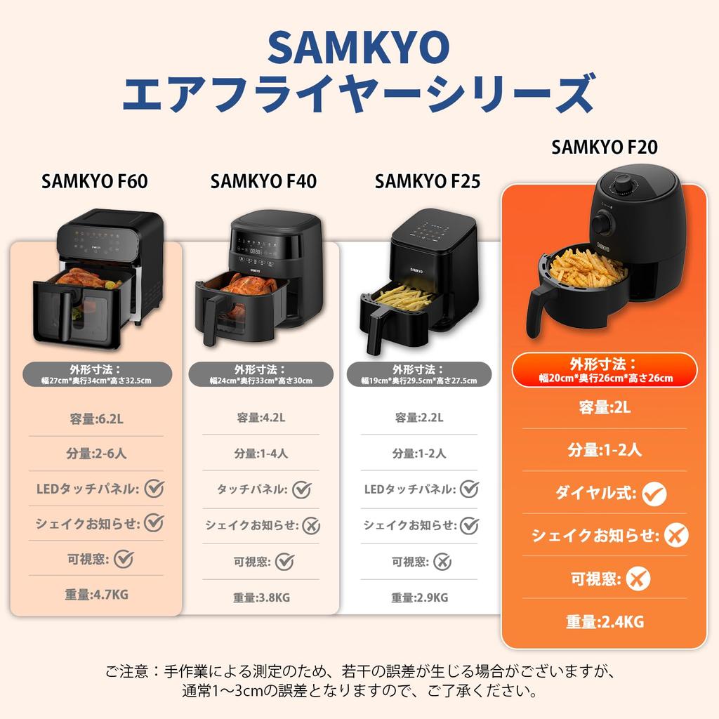 SAMKYO Air Air For PSE Living Air Fryer Japanese Instruction Manual Electronic Recipe Electric Healthy Fryer F20 Black Fryer, Fryer, 2L, Compact, 1-2