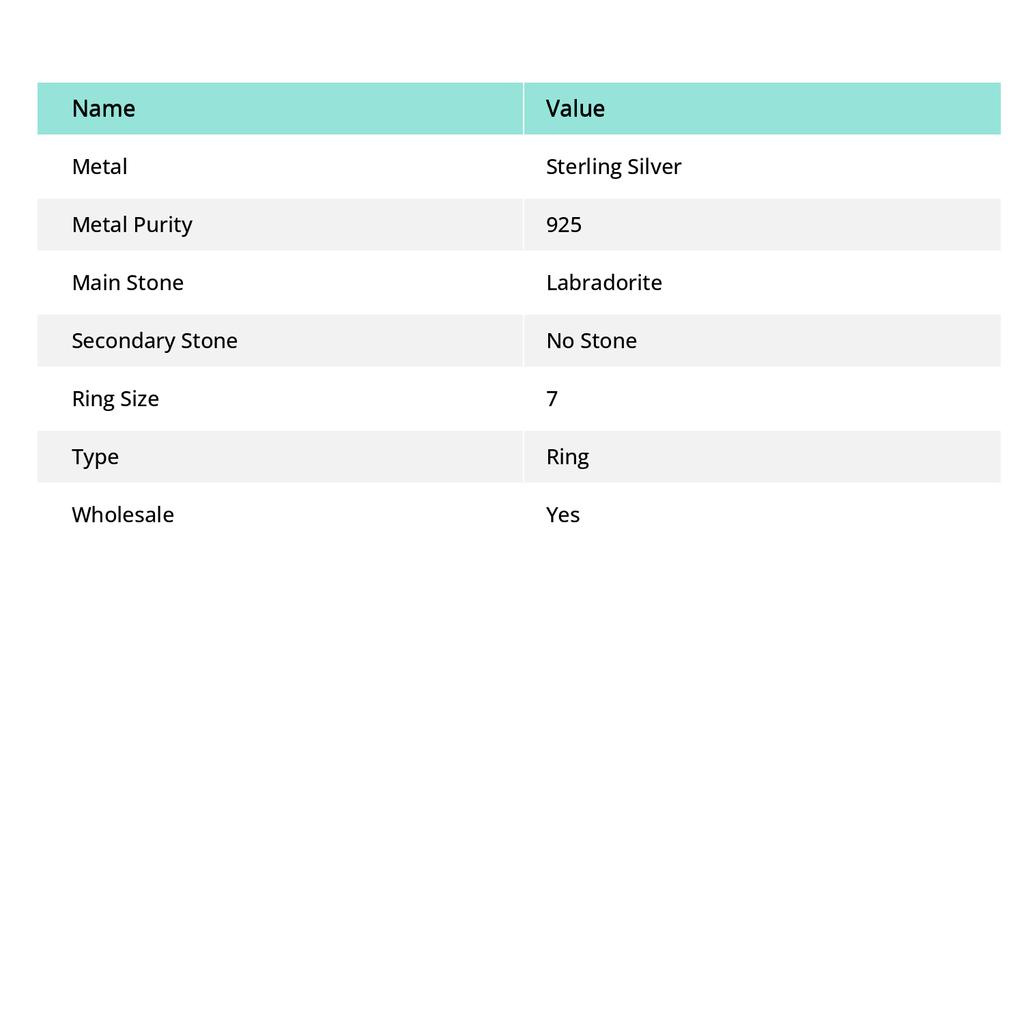 Labradorite Gemstone 925 Sterling Silver Jewelry Ring Size 7