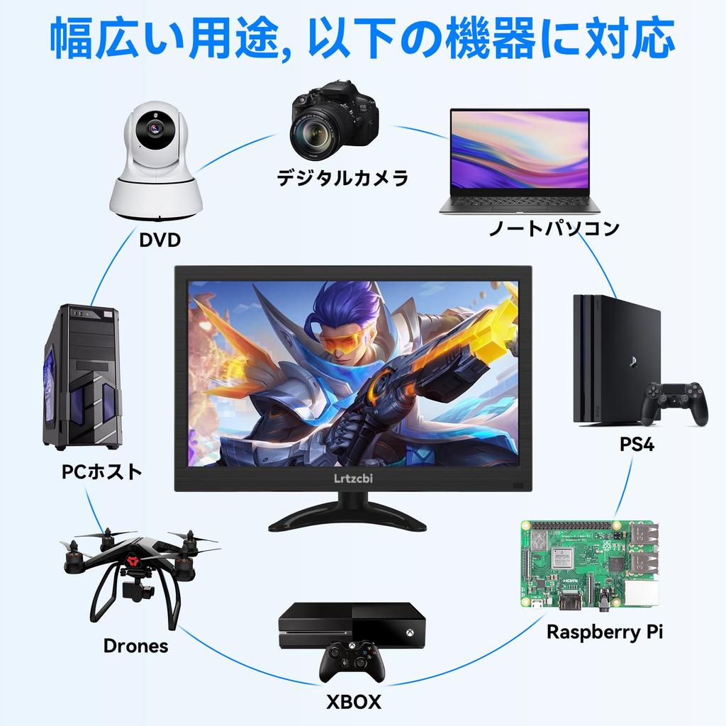 Mobile Monitor Inch Lrtzcbi Lightweight Mobile Display TFT HD 1366x768 Port Compatible with Mini Portable VESA 13.3 Screen, 60HZ, 160° Viewing,