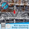 20 Pcs Dishwasher Machine Descaling Tablets Effective Cleaning Agent Tablets Kitchen Tableware Care