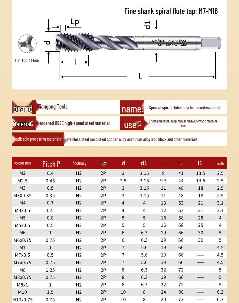 Tiangong Spiral Tap 289: Stainless Steel Blind Hole with Hard Coating