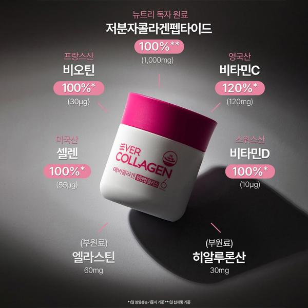 Ever Collagen In&Up Plus, 84 Tablets, 1 Unit, Korean Essential Health Food