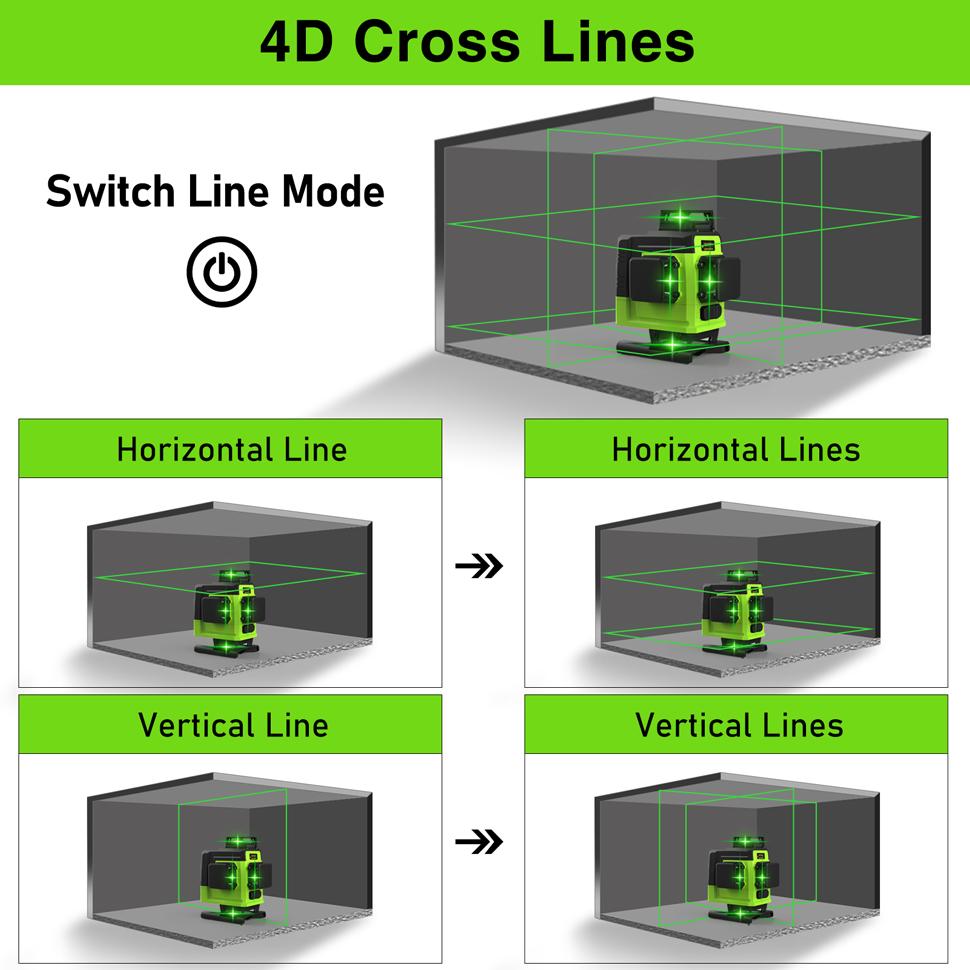 CLUBIONA IE16 Powerful Laser Green Lines Auto Vertical & Horizontal Floor and Ceiling Remote Control Laser Level With Li-ion Battery