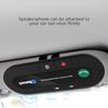 Multipoint Speakerphone 4.1+EDR Wireless Bluetooth Handsfree Car Kit MP3 Music Player for IPhone Android Dropship