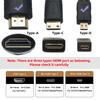 Xiwai 8K Micro HDMI HDTV To 4K Hyper Flexible Slim Cord for Cameras and HDTVs 2.1 Ultra-Thin Cable, 0.5m Type-A Type-D,