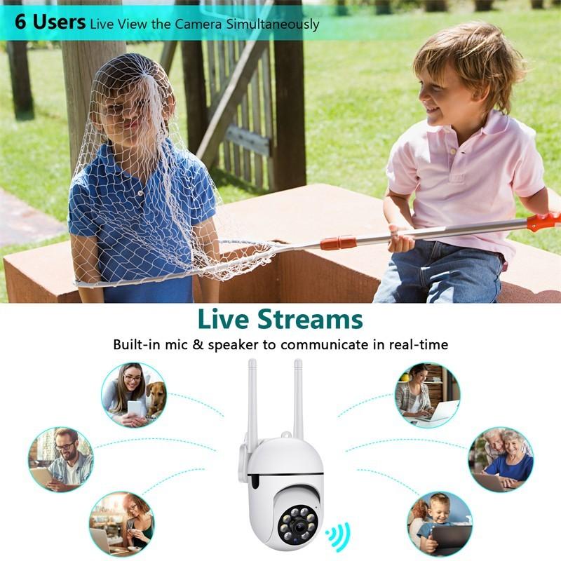 5G&2.4G Dual Band Surveillance 200W 1080p Outdoor Panoramic Camera Built-In Microphone And Speaker Support Amazon Alexa&Google Assistant