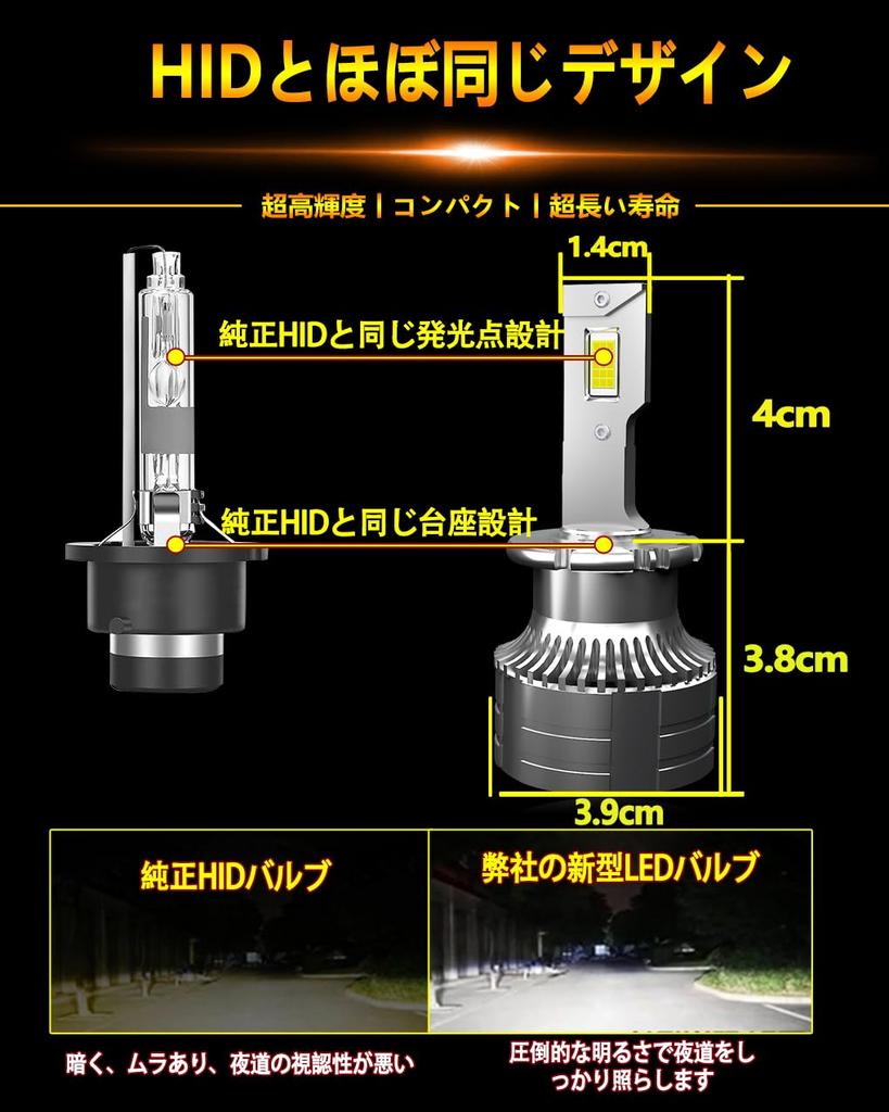 WENLE Newly Developed Shared LED Headlight Bulb Compatible with New Vehicle Inspection Optical Axis Adjustable Canceller White 6500K 35W Genuine HID