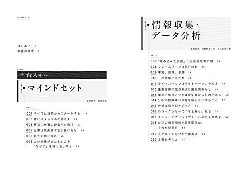 100 Tips for Improving MBA Productivity