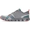 On Cloud X Shift Lightweight Shock Absorbing Breathable Low Top Running Shoes Women Sneaker Alloy-Gray 38.99121