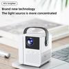 HD Home Theater Projector Portable Electric Focusing Projector