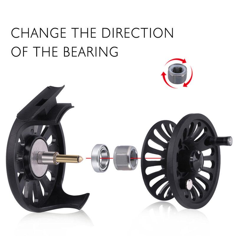 Fly Fishing Reels with Large Arbor High Quality Body and Spool In Fly Reel for Stream River Fishing