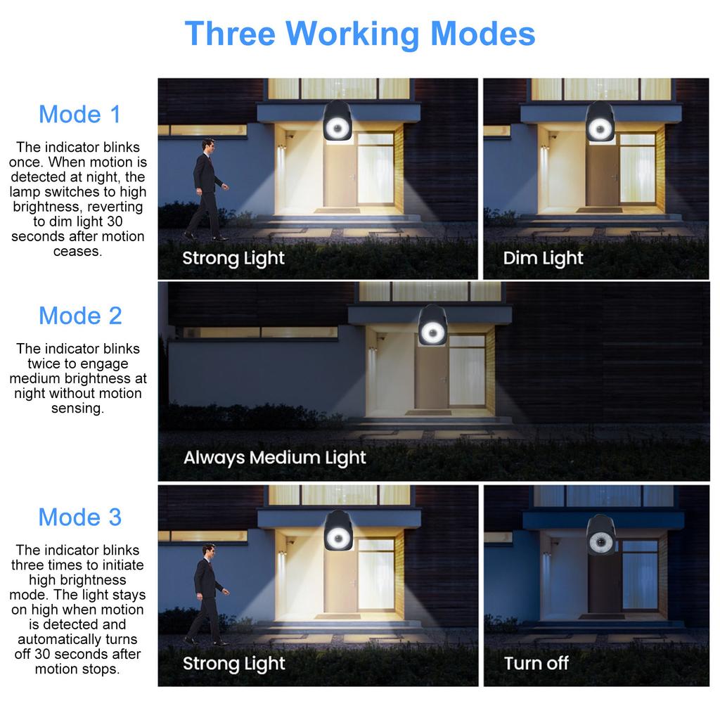 2 упаковки уличных датчиков движения, солнечные фонари, имитация охранного освещения, светодиодный прожектор