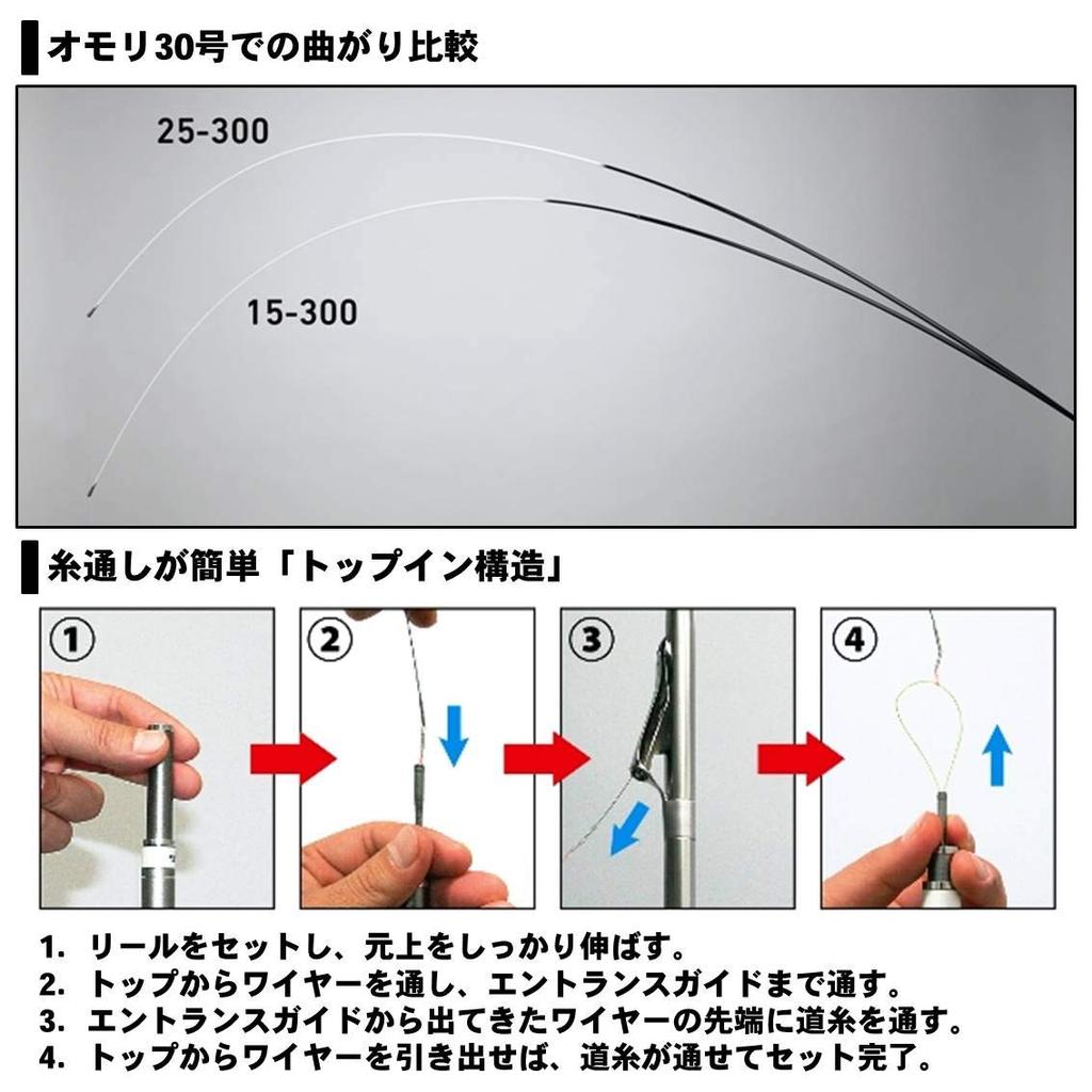 Daiwa Ship Rod Analystar Setouchi Interline Fishing Rod 15-300