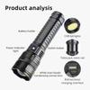 White Laser Flashlight Powerful Light Wicks Ultra Bright Zoom Long Shot LED Rechargeable COB Tail Light Outdoor Power Bank