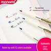 Monami Korean Oil-Based Highlighting Marker Pen