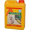 Fixateur Pour Mur SIKA - 2L