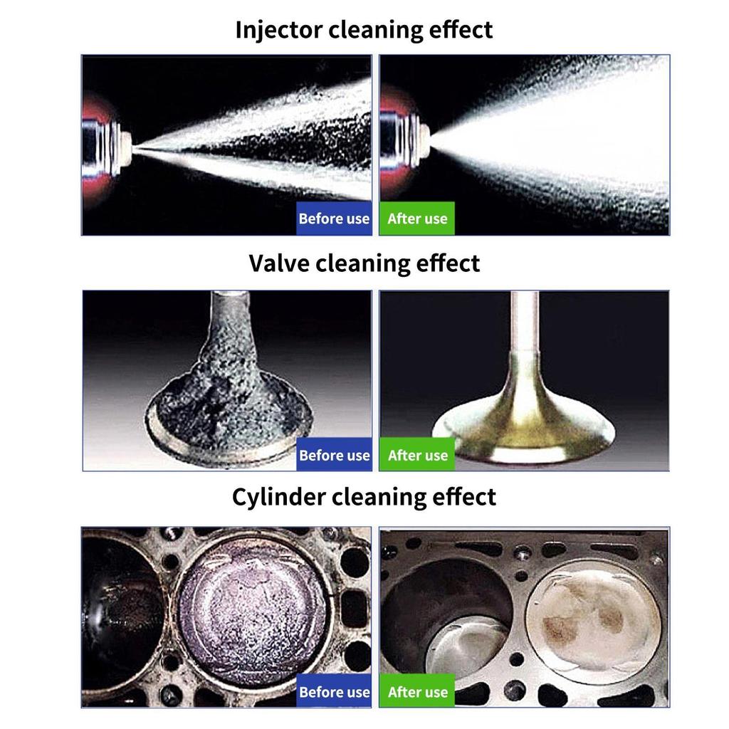 Fuel System Additives,Remove Carbon Deposit Anticorrosion Gas and Injector Additives for Engine Protection |