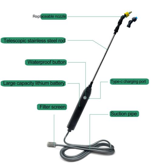 Yousheng Electric Sprayer Wand Battery Powered Garden Sprayer Wand Telescopic Spray Wand with 2 Nozzles Water Sprayer for Watering Plants Car Washing