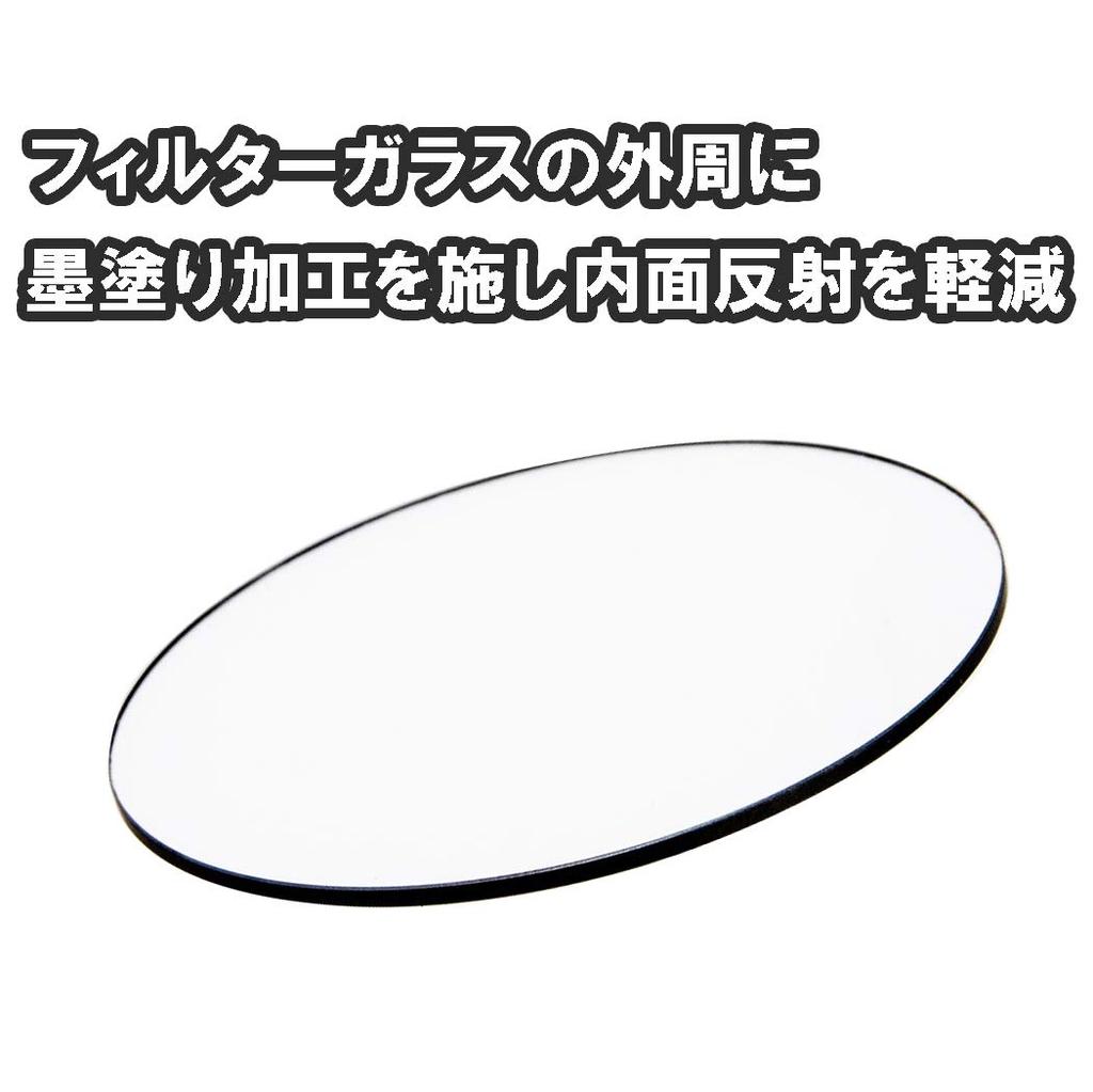 Kenko 43mm Lens Filter PRO1D Protector Lens Protection Thin Frame Made In Japan 243510