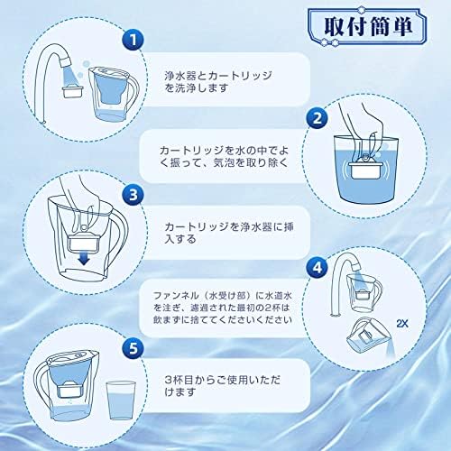 Oueemla Cartridge for Water Purifier Brita Replacement Filter Cartridge for Water High Japanese Set of 10 Pot, [BRITA MAXTRA] Purifier, Removal,