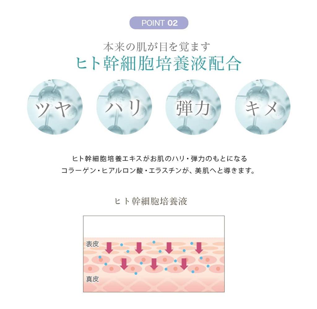 Lassovie Microneedle Eye Patches with Hyaluronic Acid Needles and Human Stem 2 Sheets X Microneedle Eye Eye Eye Bag Sheet Facial Needle Point Eye