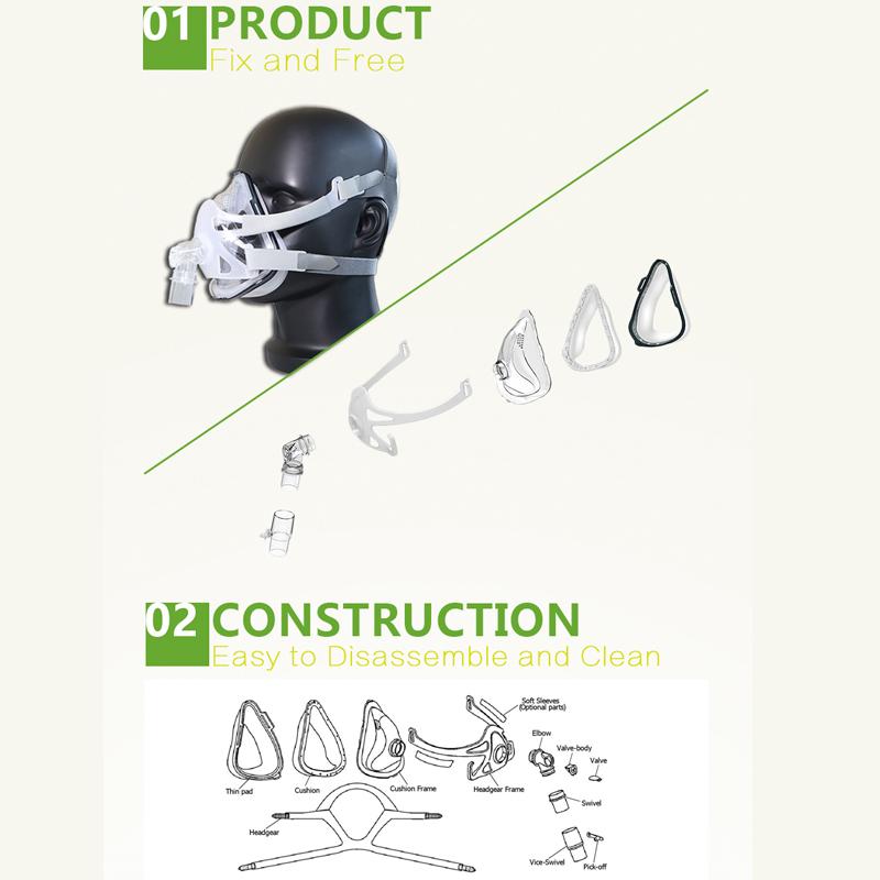 BMC F1A Full Face Mask CPAP Auto CPAP BiPAP Mask Wish Headgear for Sleep Apnea Snoring People