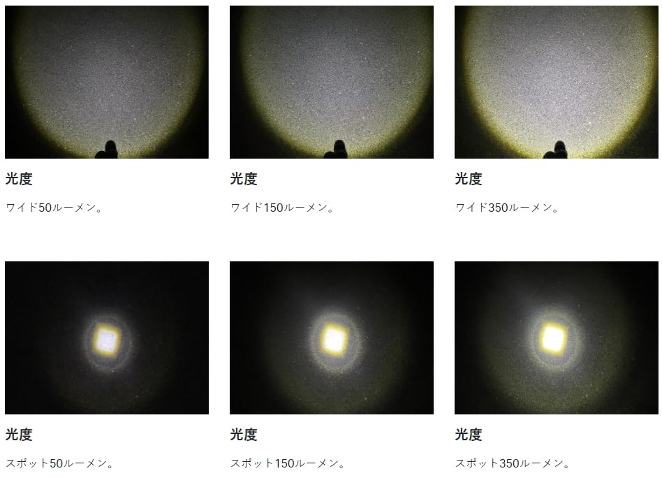 Gamakatsu Luxe Handy Light LETC352WT