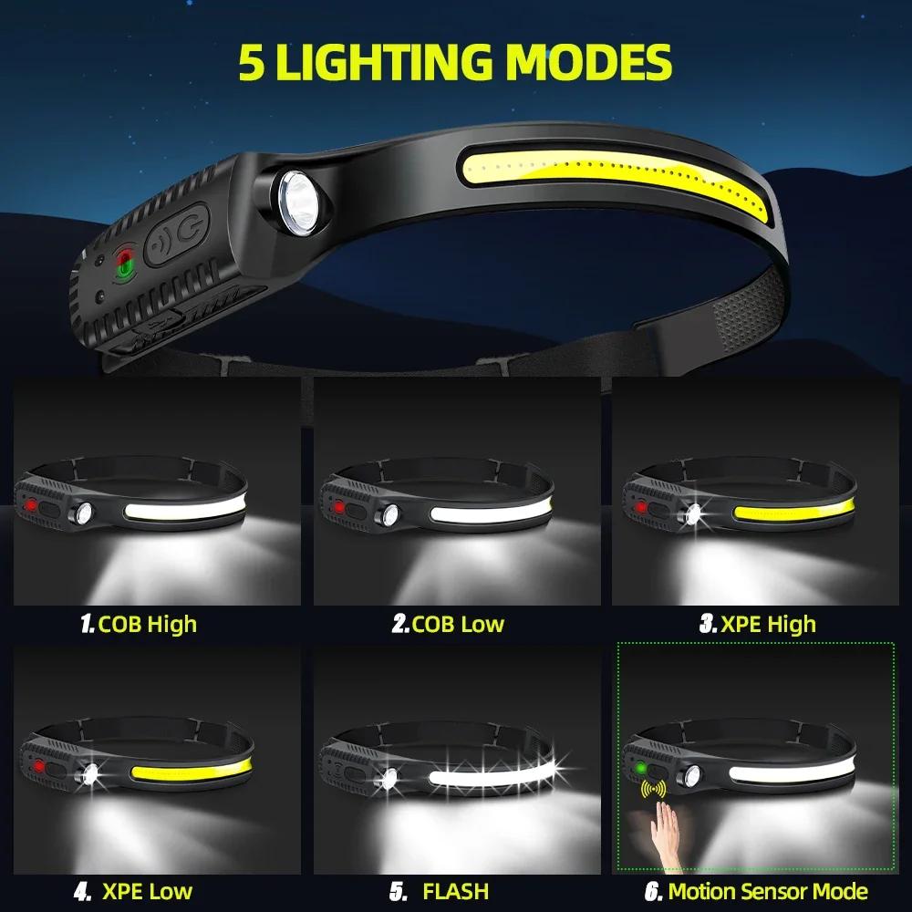 KDULIT Induction LED Headlamp COB Wide Beam Wave Sensor Head Lamp Built In Battery USB Rechargeable Fishing Headlight Lantern