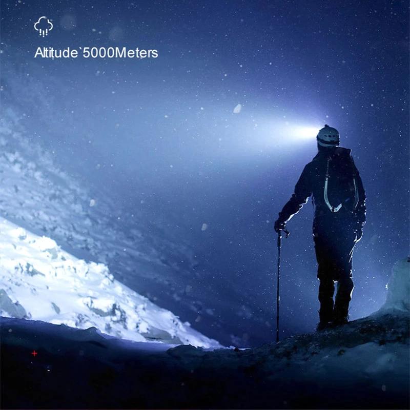 LED Headlamp Strong Light Super Bright Head-Mounted Flashlight Outdoor Rechargeable Night Fishing Headlight 5 Light Sources
